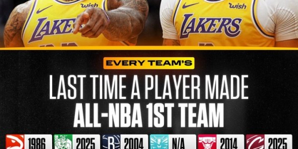 NBA30队上次有球员入选一阵时间！有没有让你感到惊讶的？