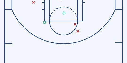 yl23455永利官网-字母哥终于放弃三分球 篮下14中10冲垮篮网防线