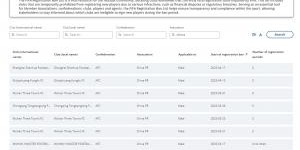 yl23455永利官网-石家庄功夫、上海申花分别于4月15日和4月17日被处以转会注册禁令